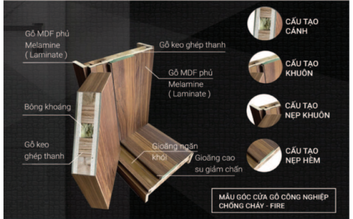 Cửa gỗ chống cháy mới nhất